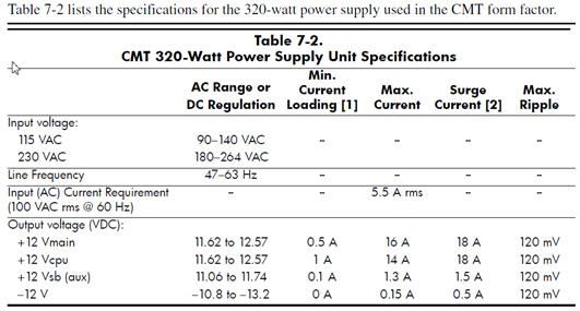 HP 320 watt PSU.jpg