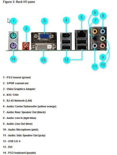 Audio ports  #2.jpg